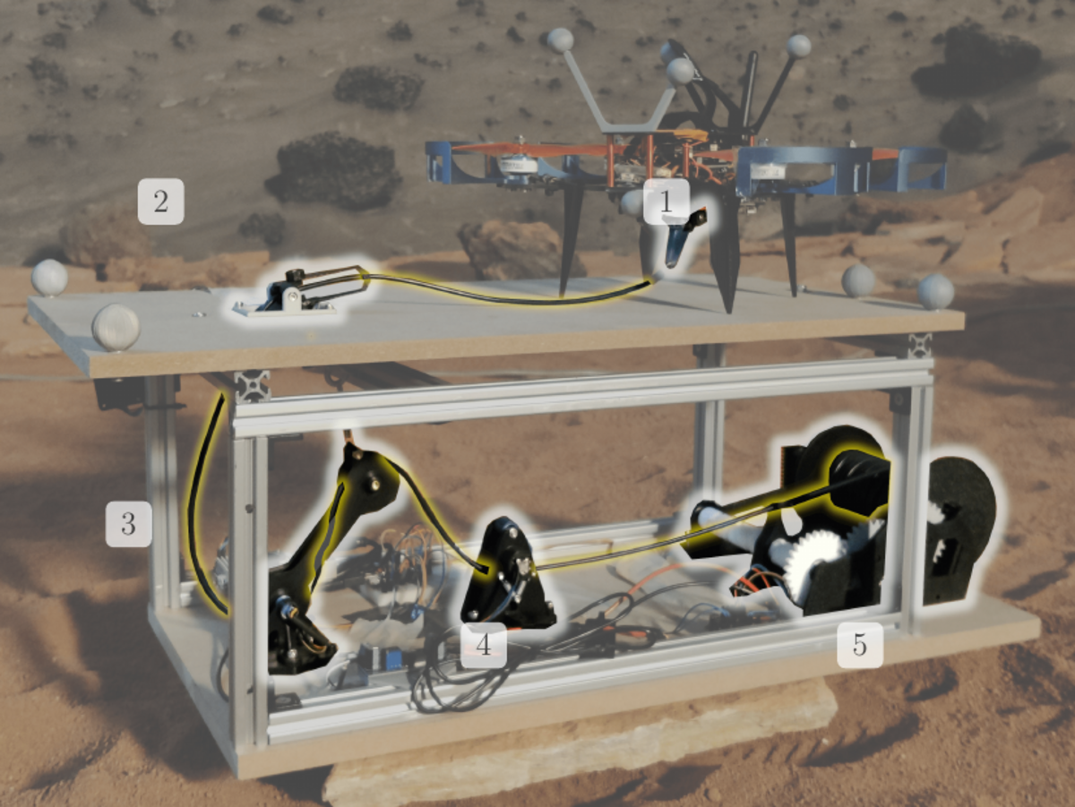Close-up of the Tether Management System with labelled components